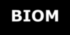 LOKALITA (STANOVIŠTĚ) přesně vymezený biotop (např. rybník v Dolní Vsi) BIOTOP - prostor(místo), který poskytuje organismům podmínky pro život (např.