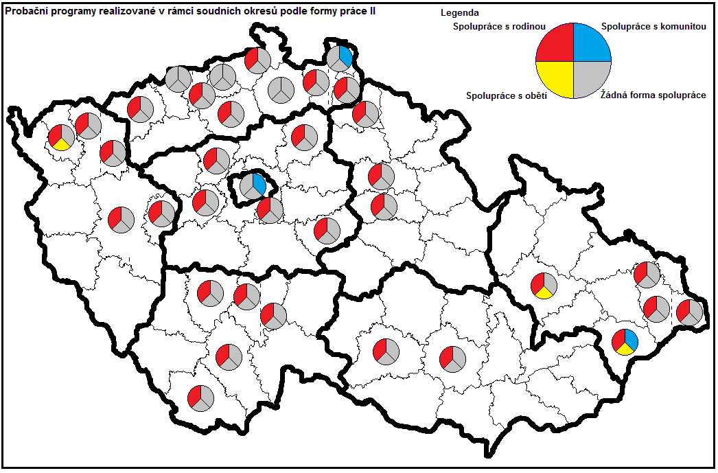 Obr. 11 - Forma práce (spolupráce) s klienty v probačních programech v soudních okresech v roce 2013 Zdroj dat: MRAPP 2013 Součástí monitoringu realizovaných probačních programů byl také podrobný