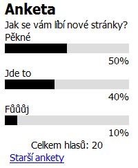 Dále si modul nese CSS potřebné pro ostylování svého výstupu, takže už v defaultní instalaci do cizího tématu může vypadat velmi dobře.