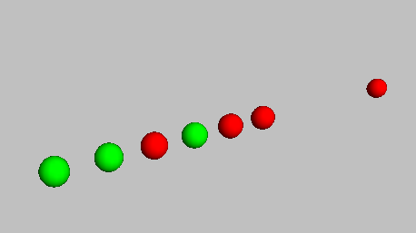 Úloha č. 2 kategorie C, D Kuličky 35 bodů a) Po ose x se zprava pohybuje kulička, její poloměr je 0,2 a barva je náhodně červená nebo zelená.