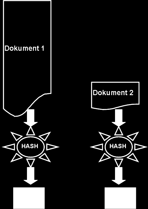 Úvod do kryptografie