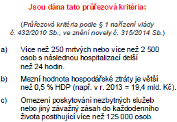 Kybernetická bezpečnost - legislativa Kritická informační infrastruktura (č. 315/2014 Sb.) (1/1) Odvětví: I. Energetika II. Vodní hospodářství III. Potravinářství a zemědělství IV. Zdravotnictví V.