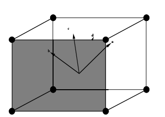 Konstanty musí vyhovovat vztahu: Lokální systém ve 3D tělesech je určen vektory a, b,d Obr.