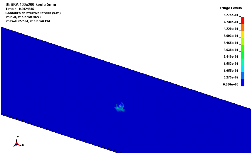 obr.15 d) model 59 deska-rychlost 60 m/s napětí v.mises obr.