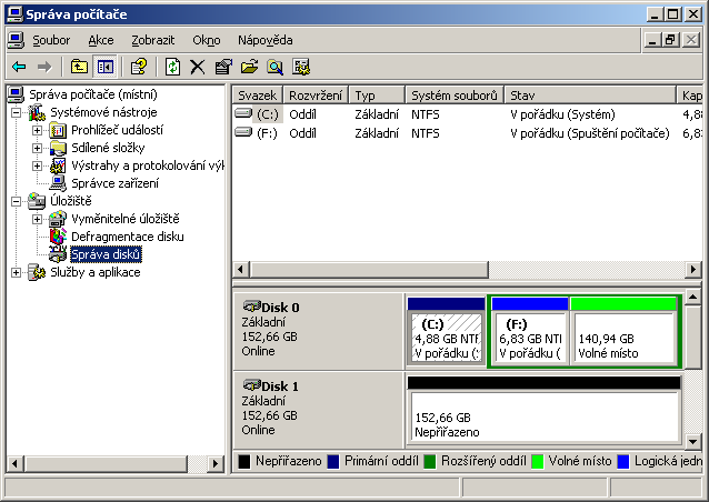 Příprava prostoru na disku pro Osobní složky uživatelů a jejich Profily Dříve než začneme vkládat jednotlivé uživatele do databáze Active Directory, musíme budoucím uživatelům připravit místo na