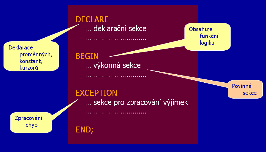 problém s řetězcem typu '; truncate tabulka; - provádí se vše, co se nachází před prvním středníkem mimo hodnoty sloupců.