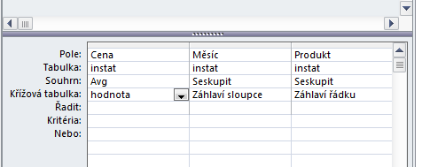 Objeví se nový řádek křížová tabulka. U ceny zvolíme funkci a v křížové tabulce hodnotu U dalších sloupců zvolíme záhlaví sloupce a záhlaví řádku Hotový dotaz 2.