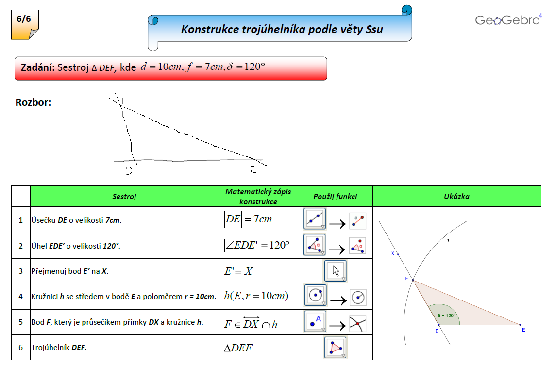 10 MARTIN GÜNZEL Obrázek 1. Pracovní list ke konstrukci trojúhelníka podle věty sss Obrázek 2. Pracovní list ke konstrukci trojúhelníka podle věty Ssu 2.