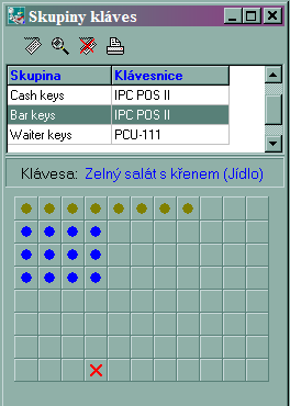 R-Keeper V6 Руководство менеджера Název klávesnice Vybraná klávesa Druh klávesnice Stav klávesy Schéma klávesnice IPC POS II Obr.