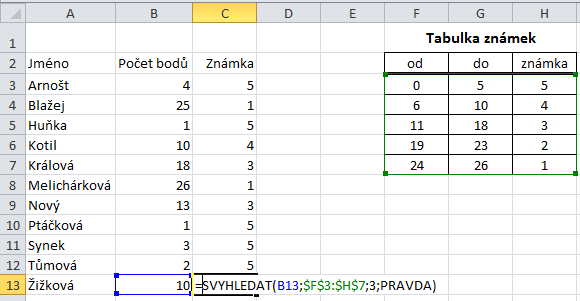 Přibližné hledání Změnou tabulky můžeme