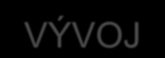 VÝVOJ IPAC Úprava zkráceného formátu Úprava exportního formátu csv KLIENT Kontrola záznamů mimo RIV FORMULÁŘE Vyčištění autorit autorů a konferencí Doplnění