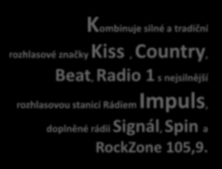 RADIO UNITED TOTAL Patří k nejsilnějším rozhlasovým produktům na trhu.