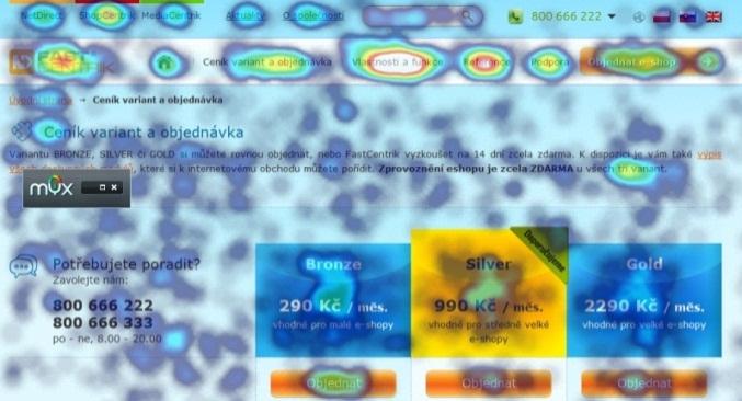 Sledujte Heatmapy (MYX) Zjistěte typické