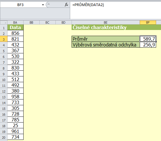 Definované názvy MS Excel umožňuje