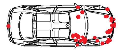 Dopravní nehody s chodci Na obrázku jsou označena místa vzájemného kontaktu