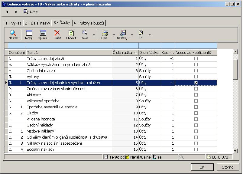 Nesoulad koeficientů V uvedeném případě podle obrázku je na řádku 5 - Tržby za prodej vlastních výrobků a služeb - přiřazen minimálně jeden účet, který má koeficient +1, ačkoli je na řádku předepsán