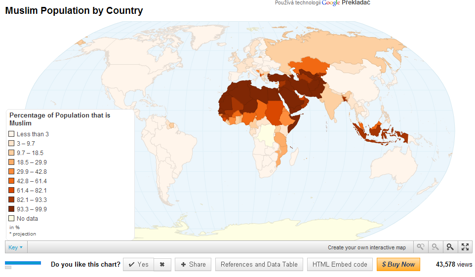 Obr. 2: Podíl muslimů v zemích světa Úkol 1: Prohlédněte si kategorie, do kterých jsou mapy na portálu členěny, najděte mapu muslimské populace v jednotlivých zemích světa (sekce Náboženství).