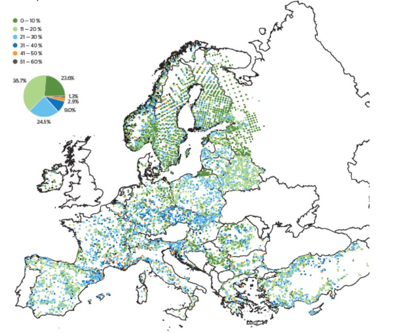Obr. 2 Defoliace na hlavních monitorovacích plochách všech druhů dřevin [%], 2009 Zdroj: ICP Forests