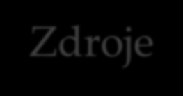 Zdroje ČSN 01 6910 Úprava písemností zpracovaných textovými editory, Duben 2007 Štiková, S.: Písemná a elektronická komunikace, Plzeň, ve vlastním nákladu 2003 http://publications.europa.