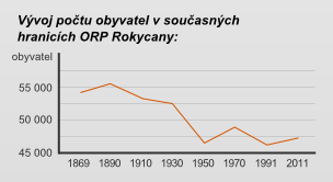 b) Textové pole Textové pole slouží k vysvětlení pojmů či zobrazovaných jevů v atlase nebo slovně shrnují určitý fenomén, který mapa zobrazuje.