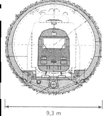Období po druhé světové válce boom ve výstavbě tunelů z důvodu modernizace železničních sítí (Japonsko tunel Seikan nejdelší na světě, Francie Eurotunel nejdelší v Evropě) Současnost Čína,