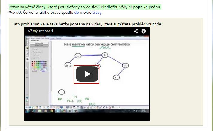 2.6 Video doplňující výklad Přímo do textu můžete vložit video On-line video vložené z portálu YouTube.com 2.7 Zpětná vazba - pochopil a zapamatoval si žák vykládanou látku?