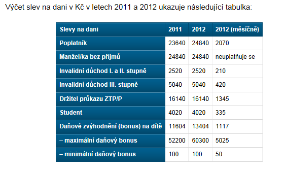 Sleva na