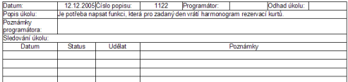 4.2. EXTRÉMNÍ PROGRAMOVÁNÍ Iterace předcházející uvolnění první verze trvají jeden až čtyři týdny. Tým ve této studii kvůli podmínkám (brzké otevření centra) provede jen dvě iterace.