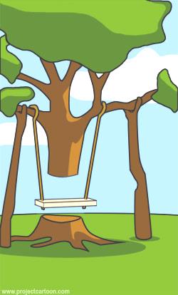 Globální řízení iterativního vývoje Problém: pro stromy