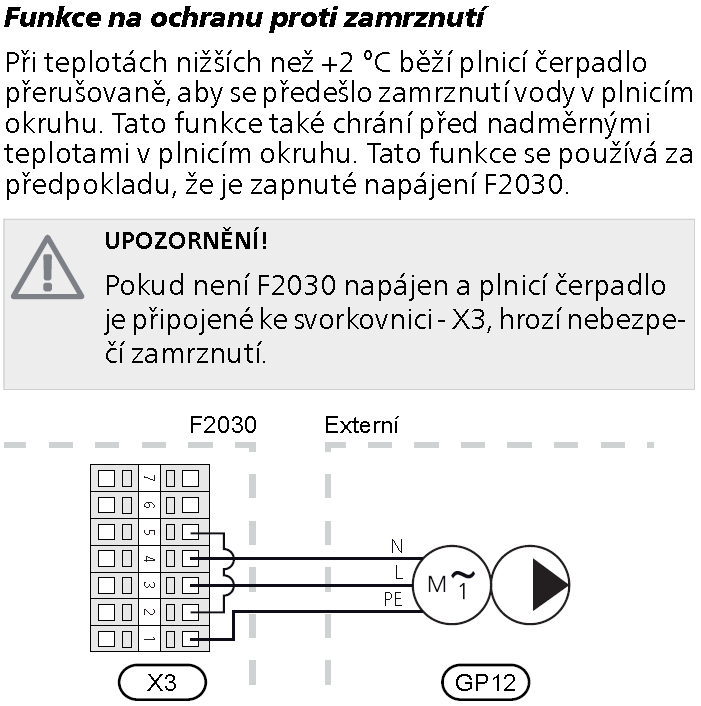 NIBE F2030 elektrické připojení NIBE F2030 7 9 Jmenovité napětí 400V/3N/50Hz Max. prac. proud tepel. čerp. A 6,8 8,8 Max. prac. proud kompresor A 4,3 6,3 Rozběhový proud A 19,2 23,5 Jmen.