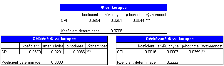 Mchal Dvořák 6.