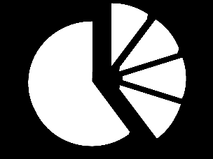 Graf č. 8: Které téma se Vám jvíce líbilo? 3. a 4.