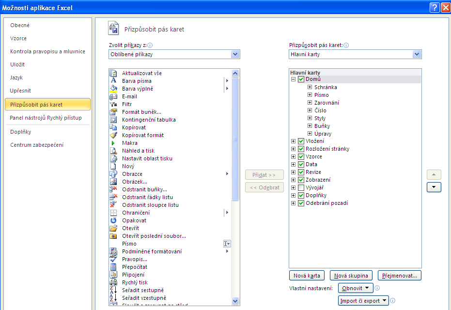 Obrázek 5 Přizpůsobení pásu karet Pás karet je možné přizpůsobit jednak tím, že přidáme vlastní tlačítka do stávajících skupin na pásu karet, nebo je možné vytvořit vlastní kartu, na ní skupinu