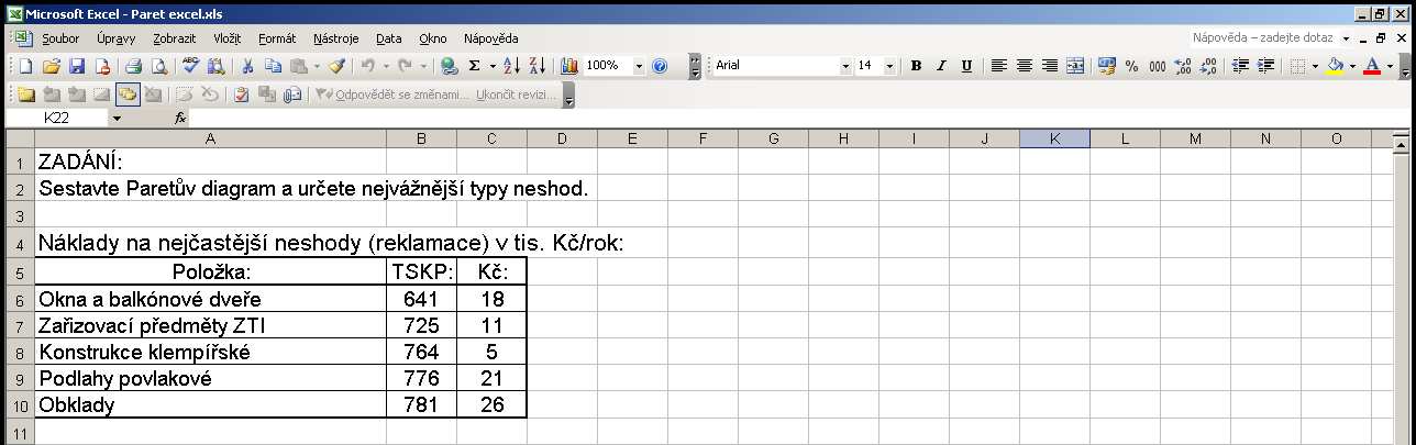 Sestavení PD v MS Excel