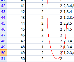 ÚMK/MAVY Filtrování dat v Excelu Nastavením v nabídce filtru vyberte data,