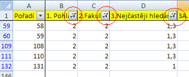 ÚMK/MAVY Filtrování dat v Excelu Filtrovat údaje lze v několika sloupcích najednou výhodné pro hledání závislostí mezi
