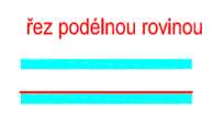 Opticky osově nesymetrický kolektor