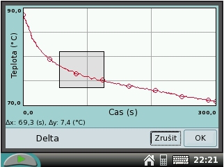 2.3 Zpracování výsledků měření 2.3.1 