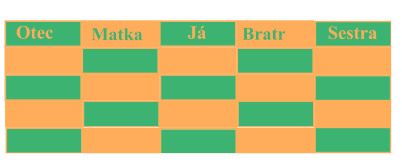 Aktivity u nás doma - náš životní styl!