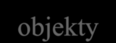 přepisující virus část těla oběti přepíše vlastním kódem programy jsou nenávratně zničeny a jsou schopny pouze dalšího šíření viru link virus připojí se k tělu oběti (před, za, doprostřed) a může tak