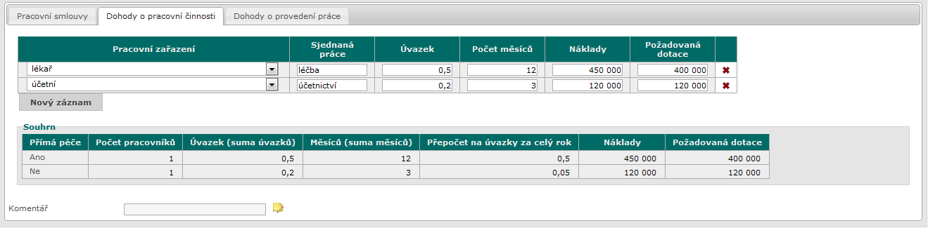 Dotace Pracovní smlouvy, Detail sociální pracovníci 4.4.4.2 Dohody o pracovní činnosti Záložka Dohody o pracovní činnosti je přímo editovatelná, pro přidání nové dohody použijte tlačítko nový záznam.