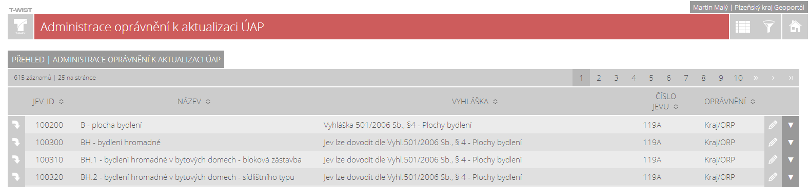 obr. Tabulka aktualizace dat V datech jsou kontrolovány následující vlastnosti: Názvy vrstev Do zpracování vstupují pouze ty vrstvy z aktualizačního balíčku, které mají správný název, tedy název