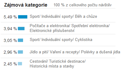 Internetový portál