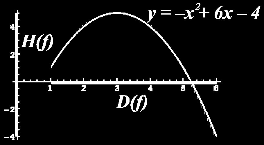 1.2. Graficky Příklad: y = x 2 + 6x 4, pro x 1; 6 Výhody: Velmi na zorne. Nevýhody: Hodnoty lze odec ı tat jen s chybou zpu sobenou nepr esnostı zar ıźenı, ktere graf vykreslilo, c i lidsky m okem. 1.3.