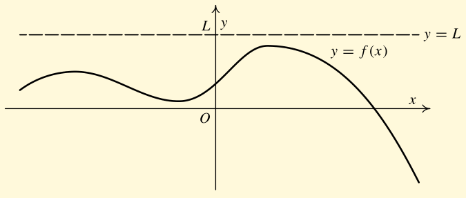 2. Vlastnosti funkcí Ohraničená funkce (omezena funkce). Funkce f je na intervalu I ohraničená zdola (obr. 1), kdyz existuje takove c ıślo K, z e pro kaz de x I platı f(x) K.