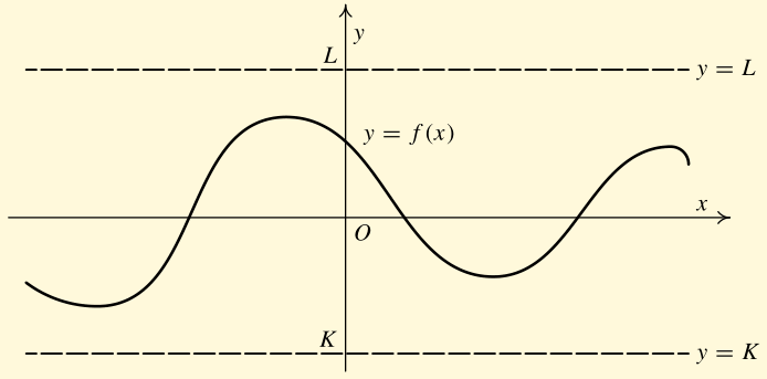 Obra zek 2: Pr evzat z [5] Ohranic ena funkce Příklad: Urc ete, zda funkcde f y = x2 1, x R, je ohranic ena.