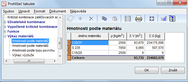 Uživatelský manuál 105 3.2.