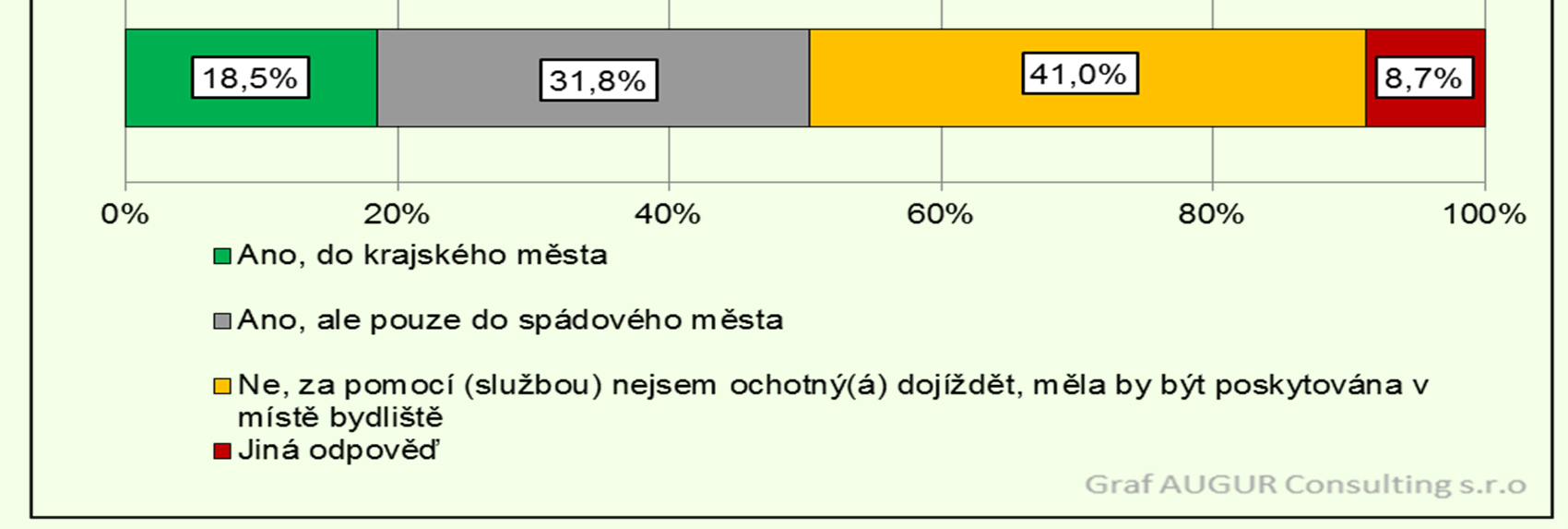 RODINY S DĚTMI