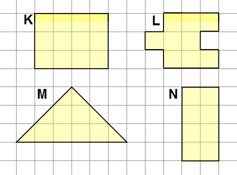 Vzdělávací obor Matematika Ročník 5. Tematický okruh Geometrie v rovině a v prostoru Očekávaný výstup M-5-3-07 určí obsah obrazce pomocí čtvercové sítě a užívá základní jednotky obsahu M-5-3-07.