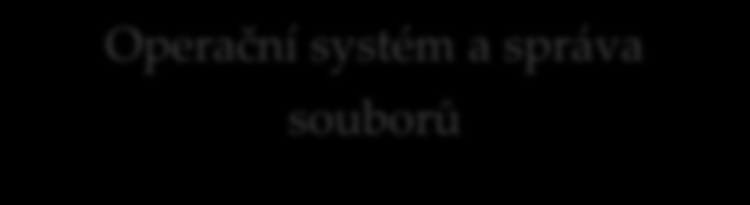 Operační systém a správa souborů Operační systém Co je operační systém, z čeho se skládá a jak funguje? V šesté kapitole se to dozvíte. Díky operačnímu systému může fungovat celý náš počítač.